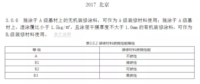 國(guó)家無(wú)機(jī)涂料利好政策不斷！行業(yè)迎來(lái)巨大發(fā)展機(jī)遇！