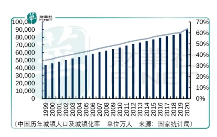 容易被“忽視”的建筑涂料市場(chǎng)!